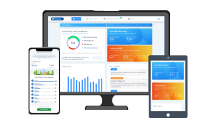 Introducing Energy Analytics: A new way to understand your energy use ...